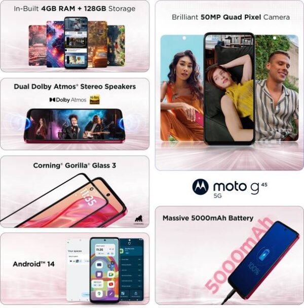 Motorola g45 5G (Viva Magenta, 128 GB) - Image 5