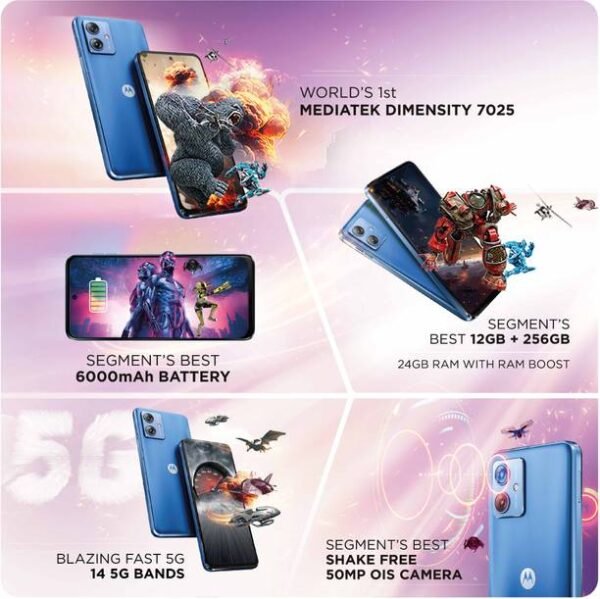 Motorola g64 5G (Pearl Blue, 256 GB) - Image 4