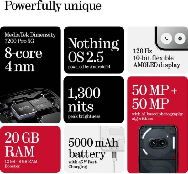 Nothing Phone (2a) 5G (Black, 256 GB) - Image 4