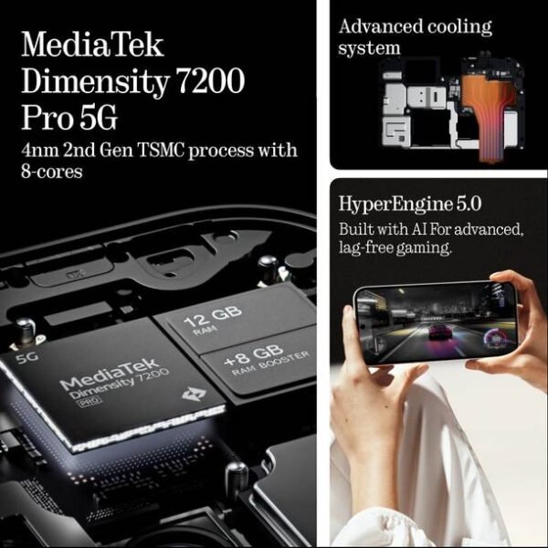 Nothing Phone (2a) 5G (Black, 256 GB) - Image 5