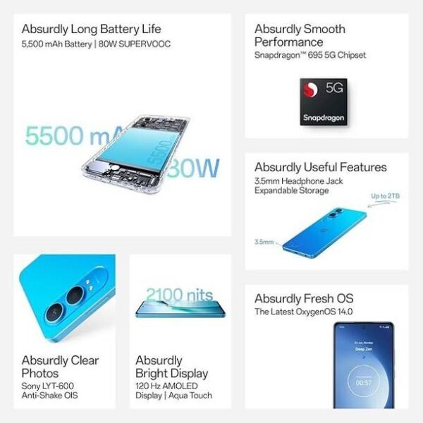 OnePlus Nord CE4 lite 5G (SUPER SILVER, 128 GB) - Image 2