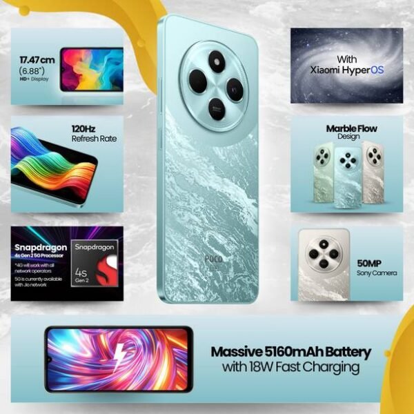 POCO C75 5G (Aqua Bliss, 64 GB) - Image 2