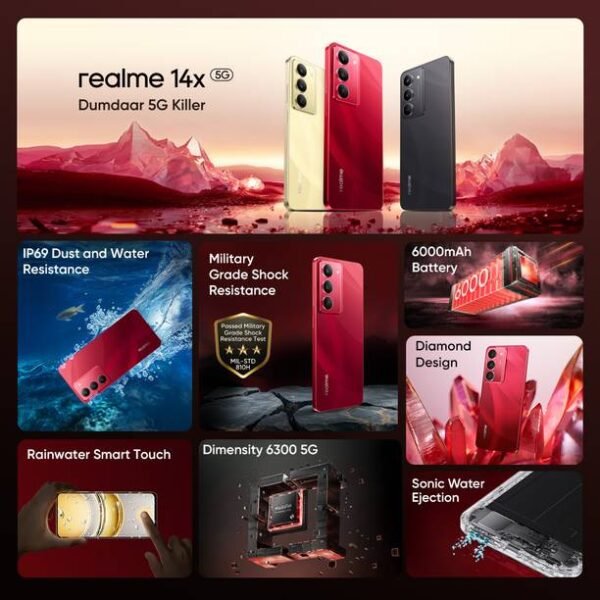 realme 14x 5G (Jewel Red, 128 GB) - Image 4
