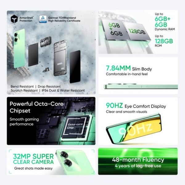 realme C61 (Safari Green, 128 GB) - Image 3