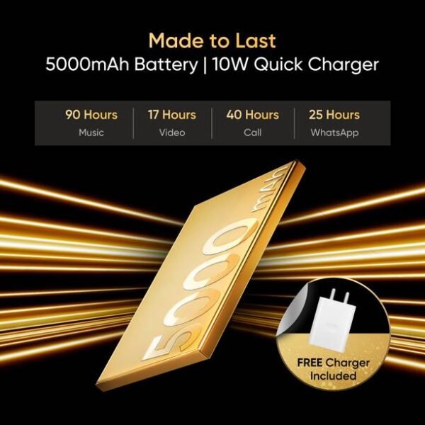 realme C63 5G Charger in the Box (Starry Gold, 128 GB) - Image 5