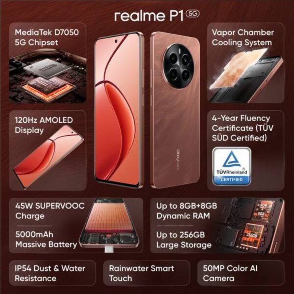 realme P1 5G (Phoenix Red, 128 GB) - Image 4