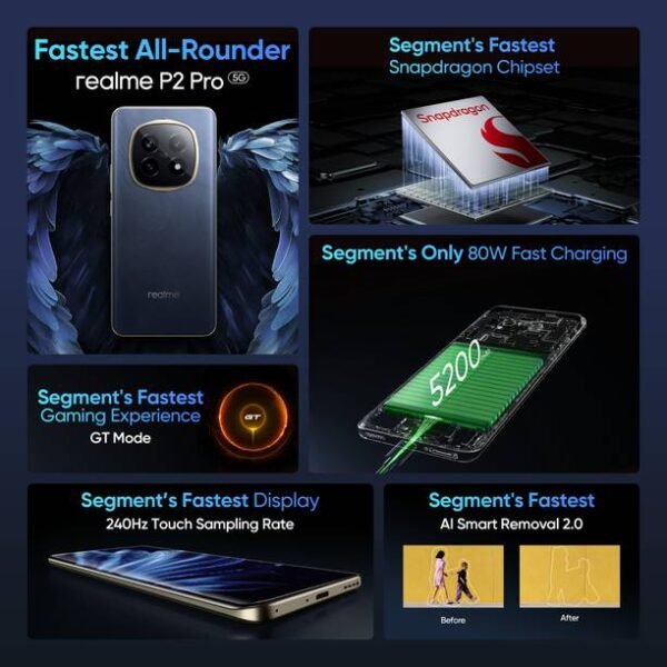 realme P2 Pro 5G (Eagle Grey, 128 GB) - Image 3