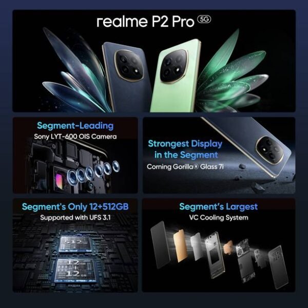 realme P2 Pro 5G (Eagle Grey, 128 GB) - Image 5