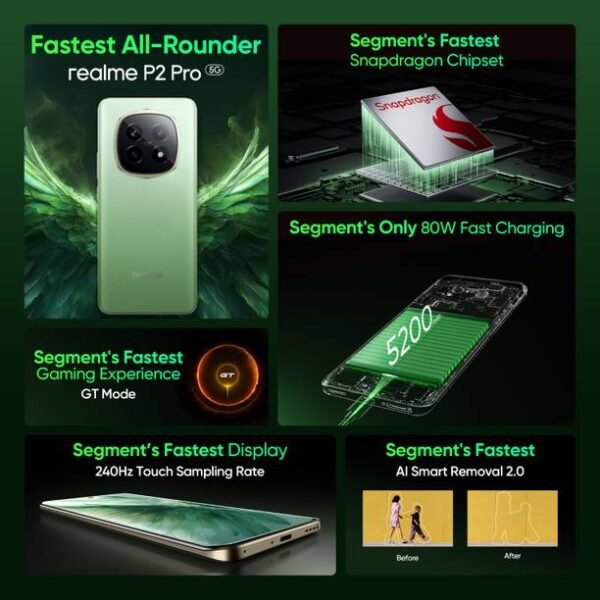 realme P2 Pro 5G (Parrot Green, 512 GB) - Image 4