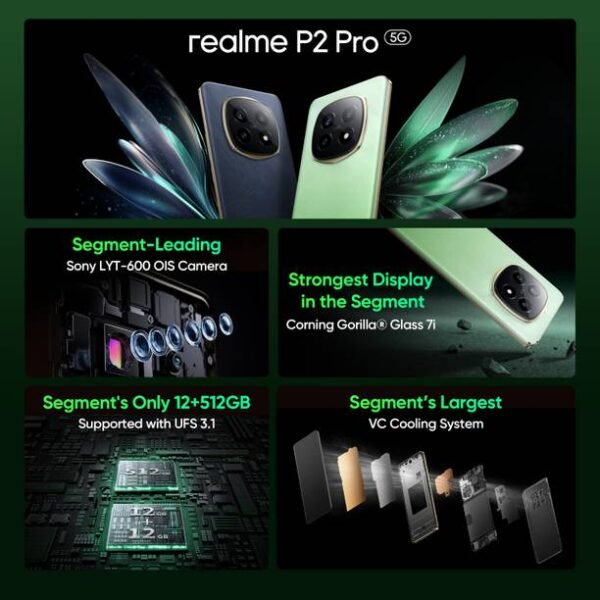 realme P2 Pro 5G (Parrot Green, 512 GB) - Image 5
