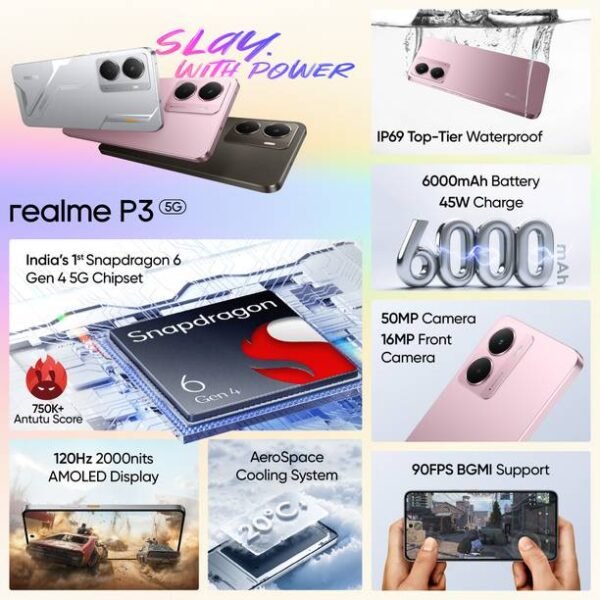 realme P3 5G (Nebula Pink, 128 GB) - Image 2