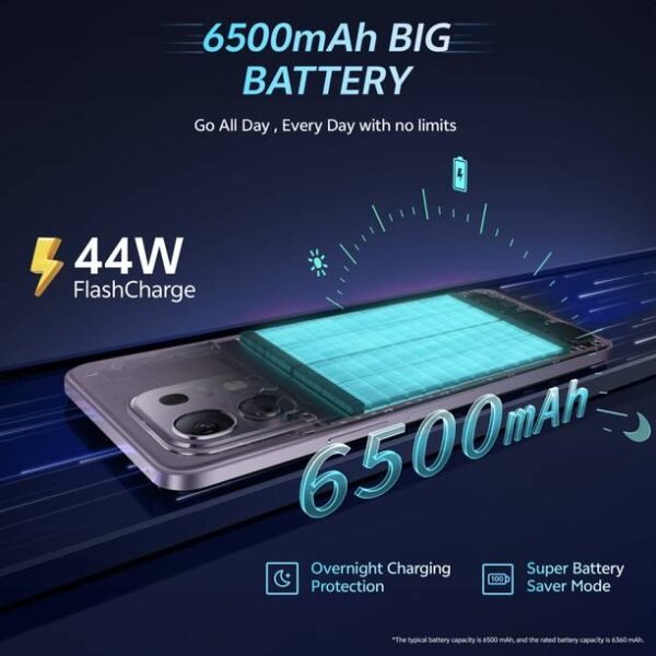 vivo T4x 5G (Marine Blue, 128 GB) - Image 2